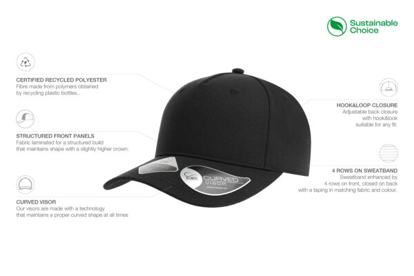 Casquette FIJI Atlantis – Image 2
