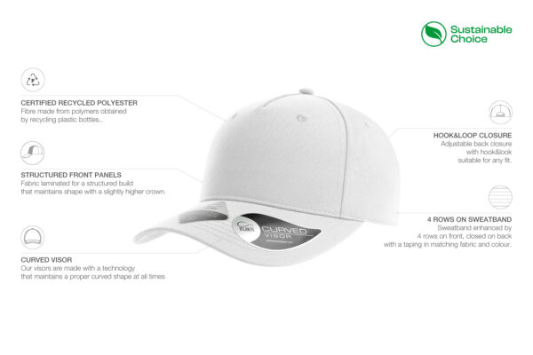 Casquette FIJI Atlantis – Image 6